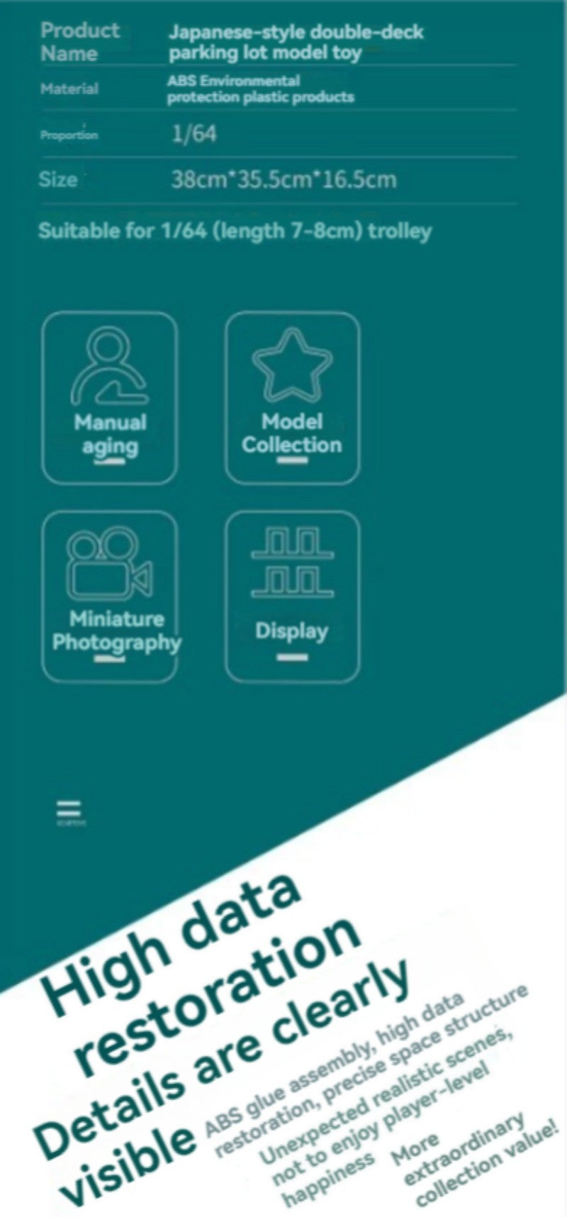 Modèle de stationnement à deux étages