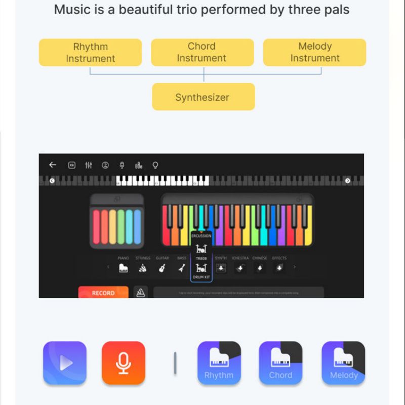 Piano portable intelligent