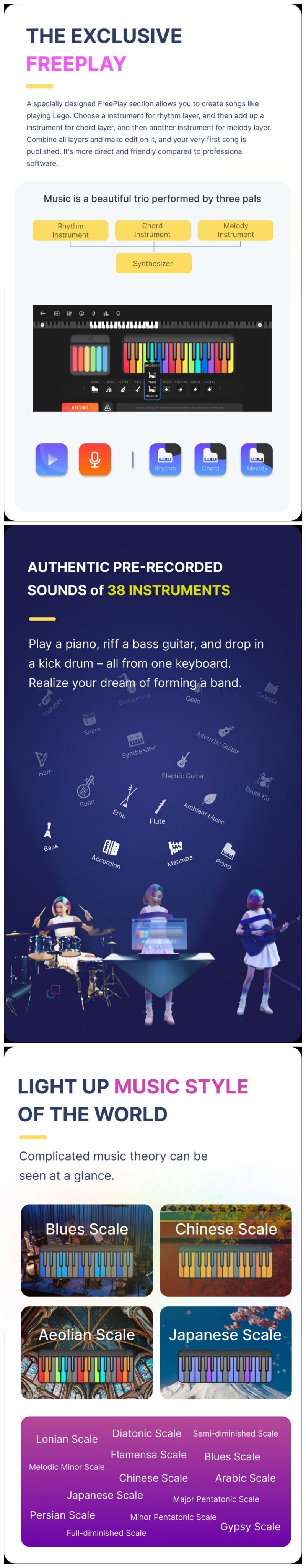 Piano portable intelligent