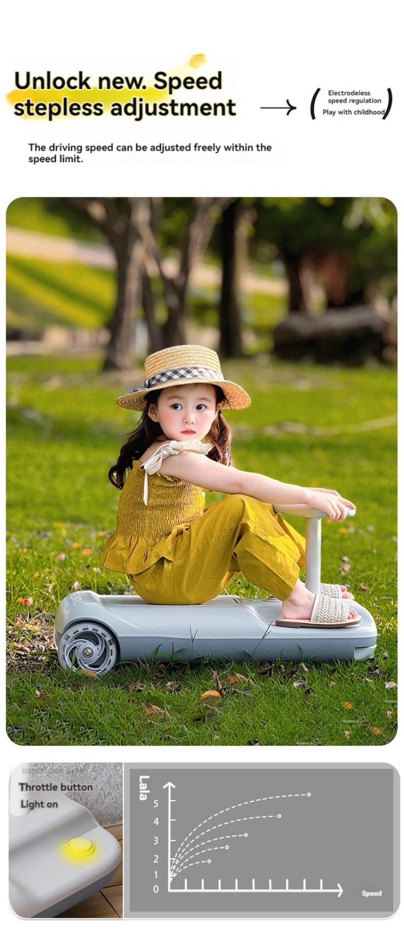Voiture électrique à torsion pour enfants
